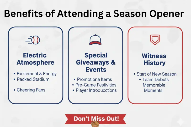 benefits of attending a season opener
