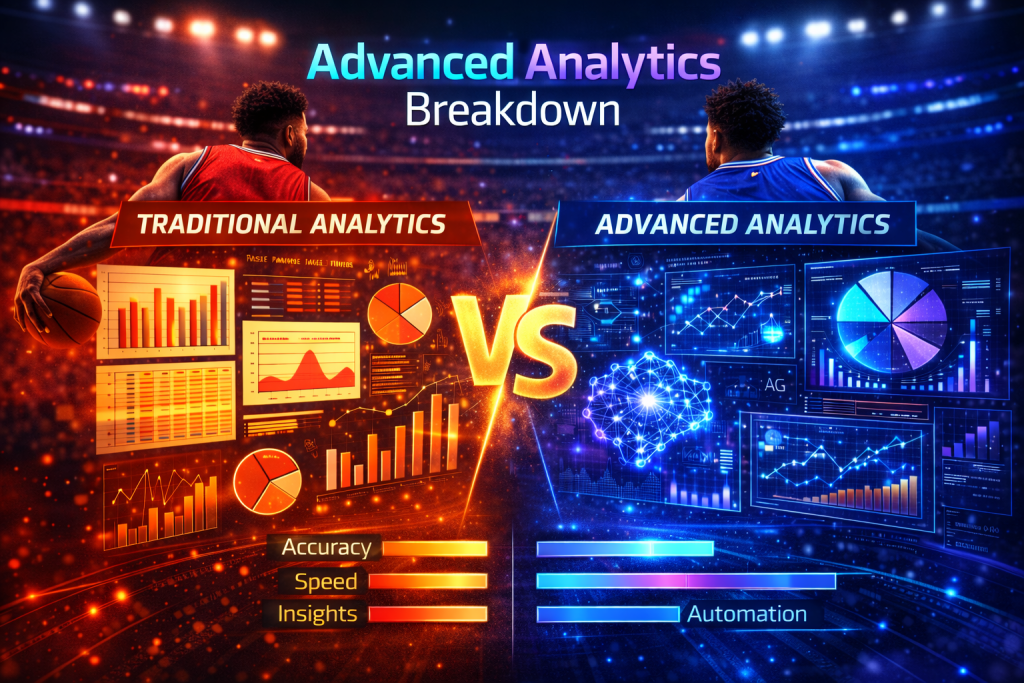 advanced analytics breakdown new section