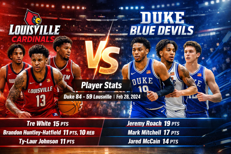 louisville cardinals men's basketball vs duke blue devils men's basketball match player stats