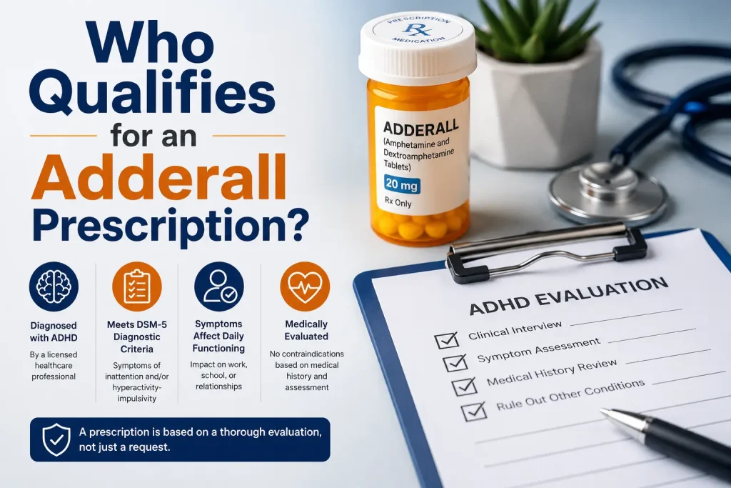 who qualifies for an adderall prescription