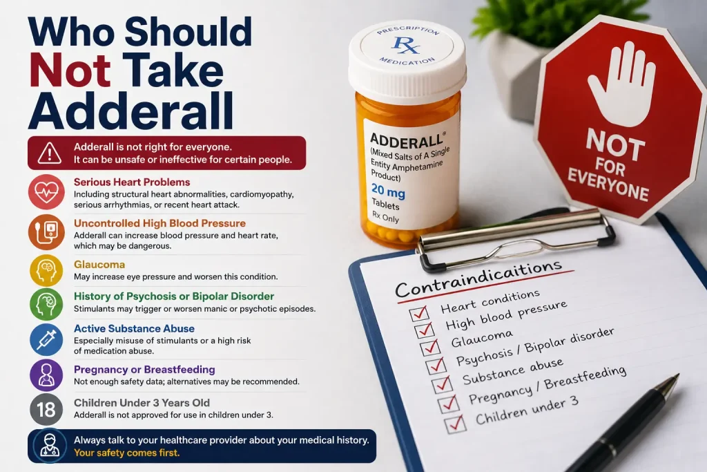 who should not take adderall