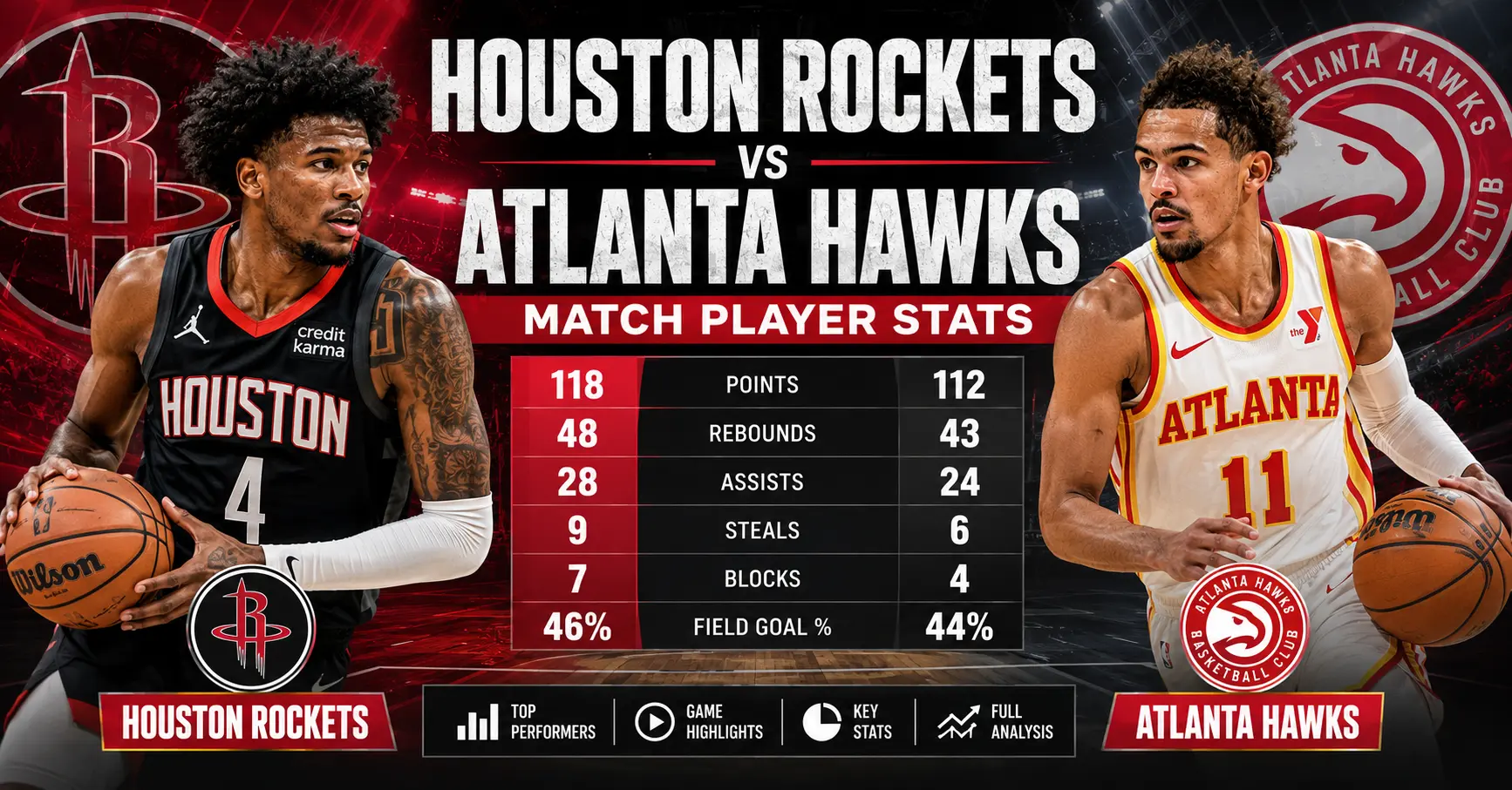 houston rockets vs atlanta hawks match player stats
