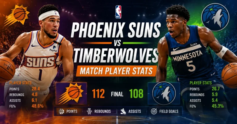 Phoenix Suns vs Timberwolves Match Player Stats: Full Box Score, Quarter Scores and Expert Analysis phoenix suns vs timberwolves match player stats