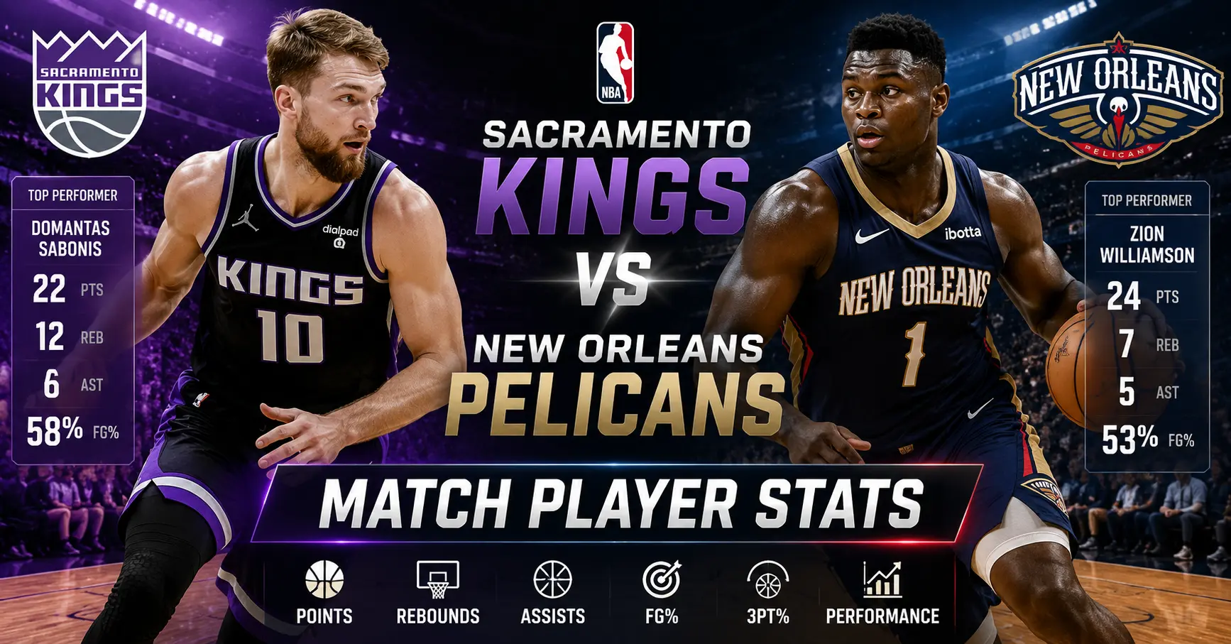 sacramento kings vs new orleans pelicans match player stats