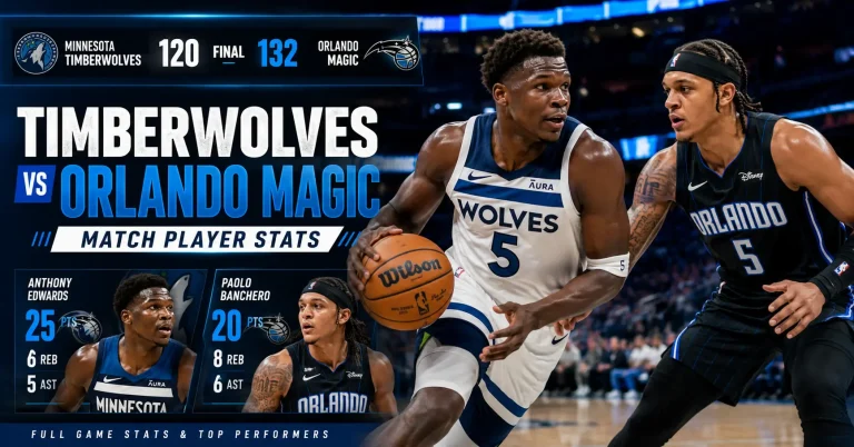 Timberwolves vs Orlando Magic: Full Match Player Stats, Box Score and Game Recap timberwolves vs orlando magic match player stats