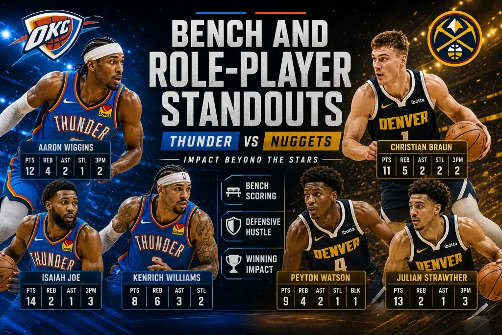 bench and role player standouts